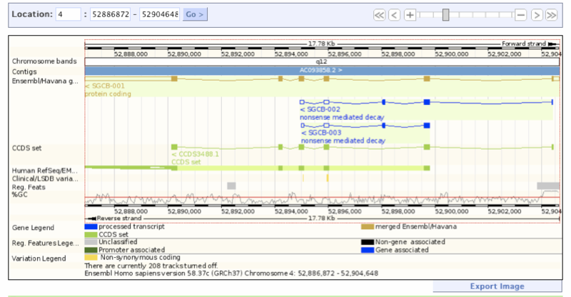 Ensembl genome database